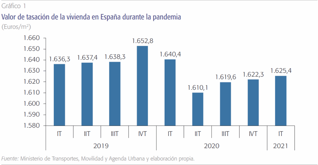 Crisis Habitacional en Barcelona: Un Análisis del Mercado Inmobiliario Actual