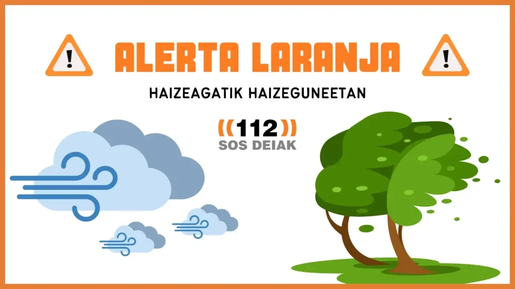 Alertas Meteorológicas y Tráfico en Bizkaia: Un Jueves de Viento Intenso