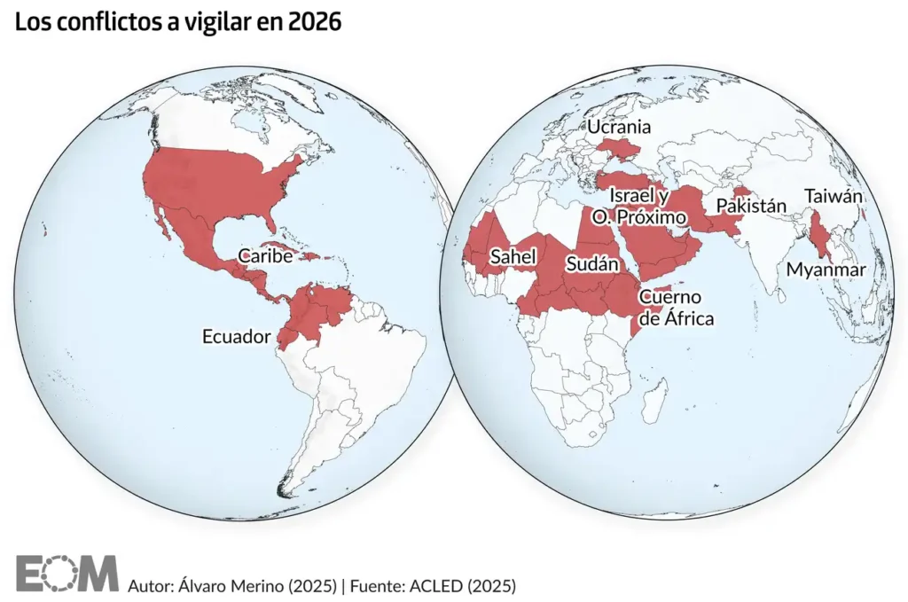 Guerra en Oriente Medio 2026: Impacto geopolítico, sanciones y crisis humanitaria