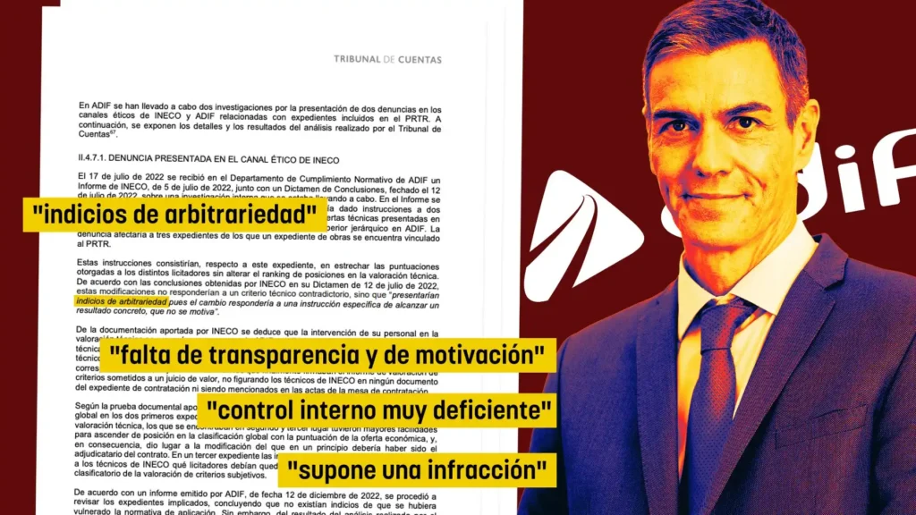 Irregularidades en la Contratación de Adif: Un Informe Revelador