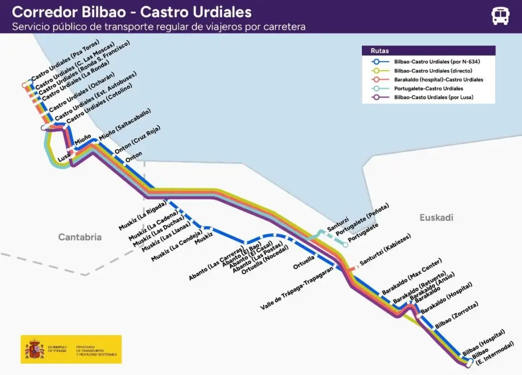 Nueva Conexión de Autobús entre Bilbao y Castro Urdiales: Un Paso Hacia la Mejora del Transporte Público