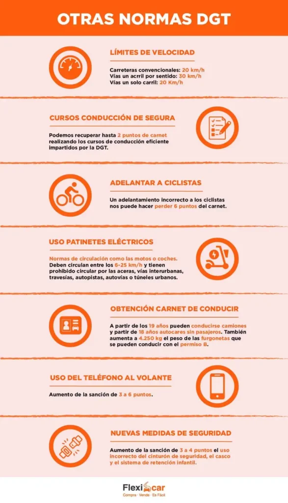 Nuevas Normativas de Tráfico para 2026: Cambios Clave en la Seguridad Vial