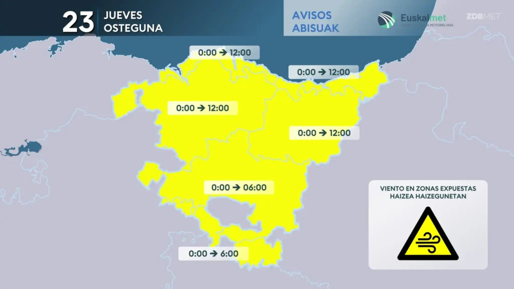 Previsión Meteorológica en Bizkaia: Lluvias y Avisos Amarillos