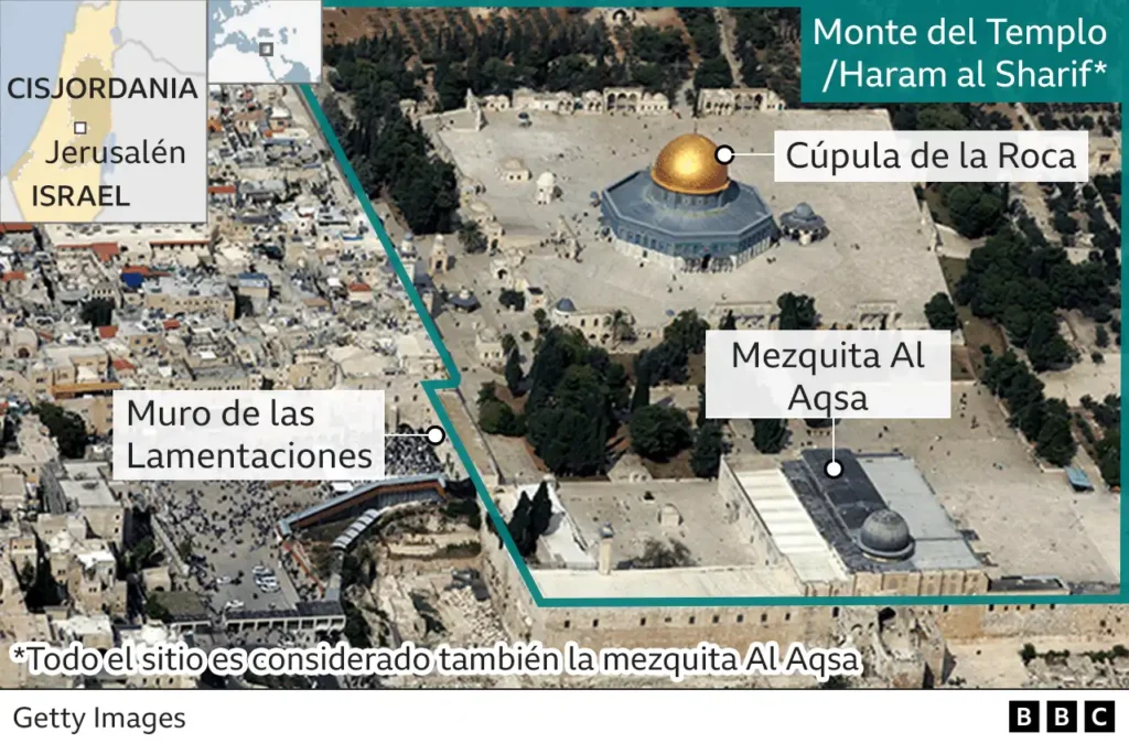 Reflexiones sobre el Aniversario de los Atentados de Al-Aqsa y la Búsqueda de la Paz en Oriente Medio