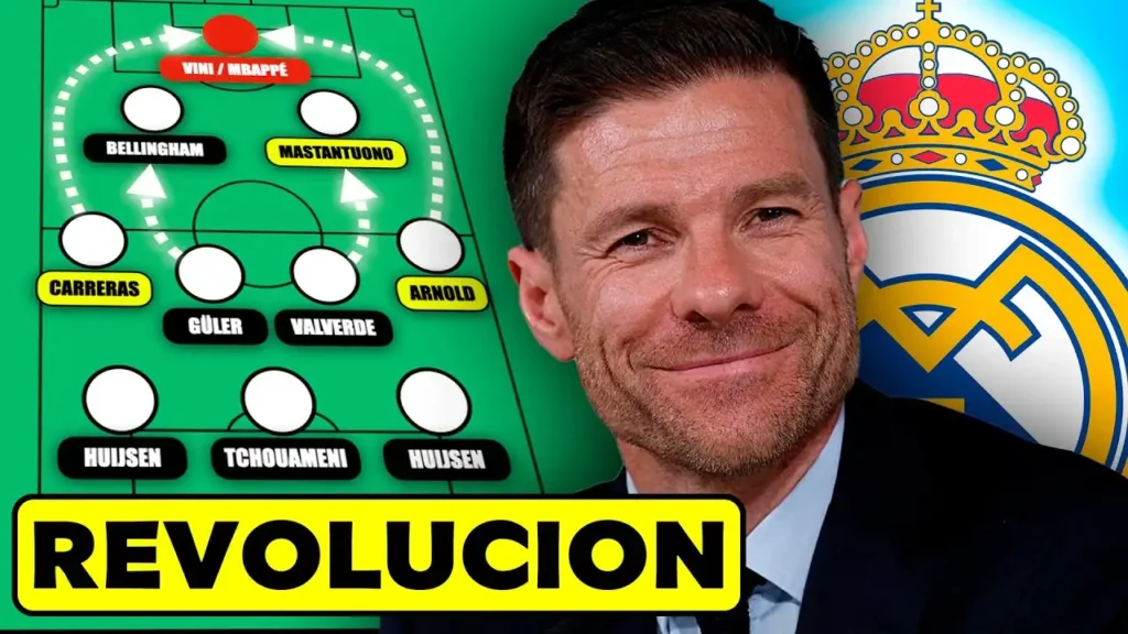 Xabi Alonso y el Futuro del Real Madrid: Adaptaciones y Estrategias